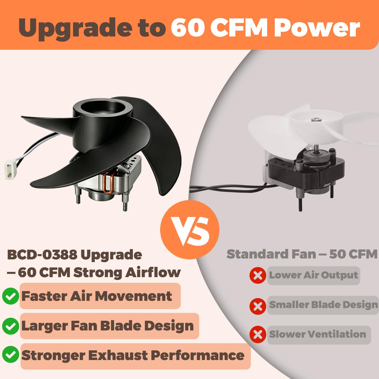 Motor de Ventilador de Exaustã - Home Bathroom Exhaust Fan avaliação e preço